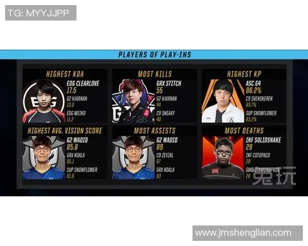 EDG战队在王者荣耀中的实力分析与未来发展展望