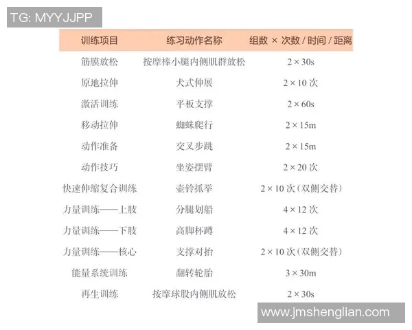 单人足球操：提升个人技术与体能的全新训练方式探讨与实践